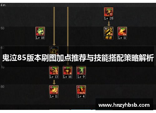 鬼泣85版本刷图加点推荐与技能搭配策略解析